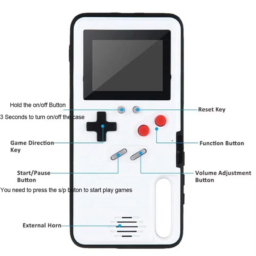 Vintage Game Collection - Etui Retro 3D na iPhone 14